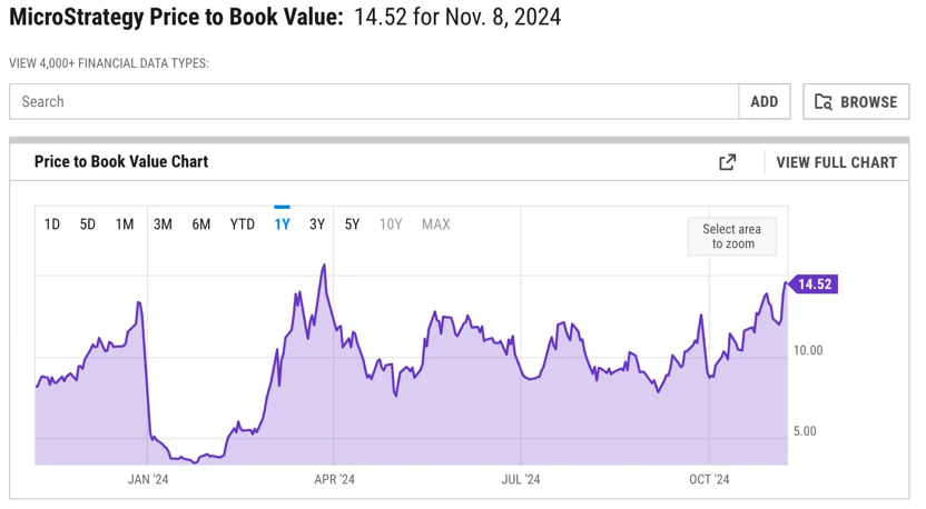 Description of Image